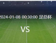 168体育-足总杯利物浦对阵阿森纳-433最强出击，大英帝星领衔，萨神冲锋