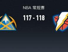 168体育-NBA战报-雷霆队118-117险胜掘金队，亚历山大25+6+8