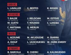 168体育-亨利上任首份法国U21名单-古斯托amp-埃梅里amp-布拉德利·巴尔科拉amp-瓦希等入选