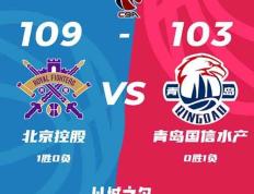 168体育-CBA篮球职业联赛常规赛-北控109-103力克青岛,陈国豪20+10,里勒40+5