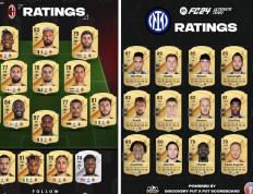 168体育-AC米兰与国际米兰 FIFA 24 评分比较