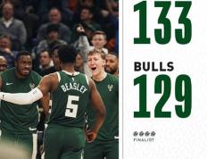 168体育-NBA战况-雄鹿133-129加时力克公牛 字母哥32+12 德罗赞41+11