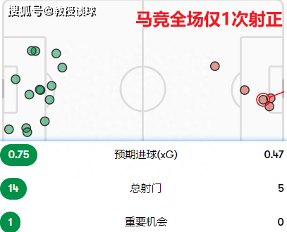 168体育-西班牙甲级联赛-巴列卡诺对阵马竞​，遇见西班牙甲级联赛强队克星，西蒙尼的战术能奏效吗