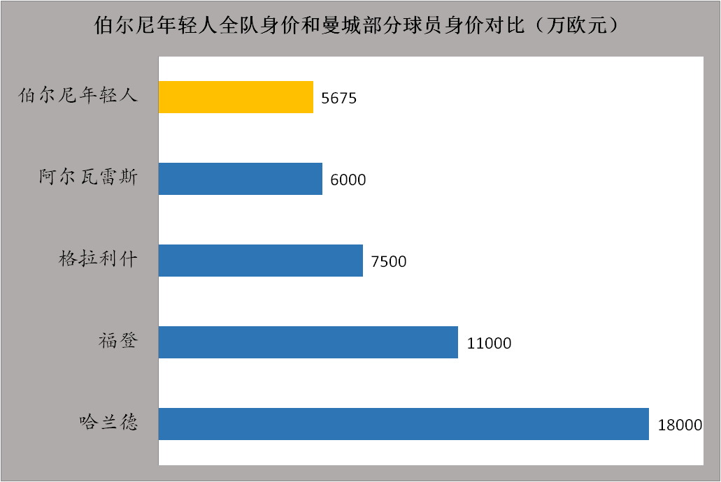 168体育-23-24赛季欧冠联赛联赛前瞻-欧冠联赛江湖再无梅罗