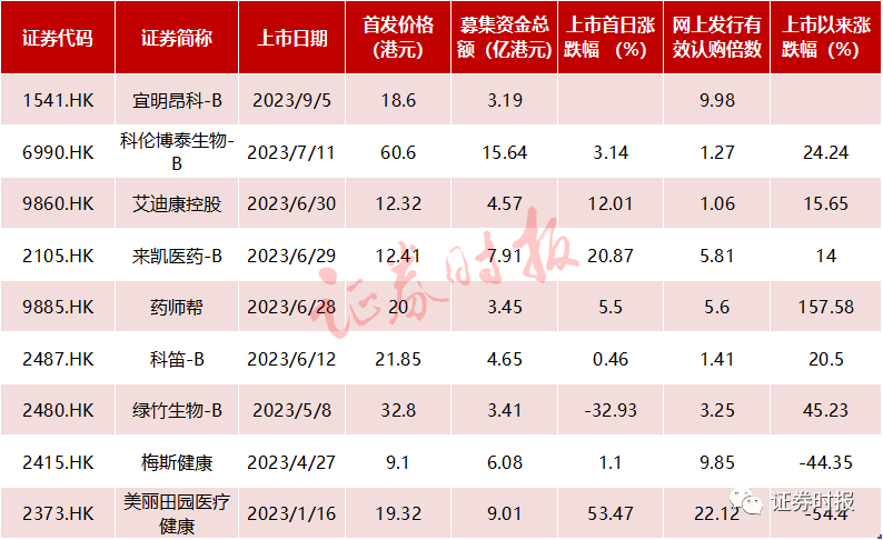 168体育-生物科技年度盛会-欧冠联赛升发声…