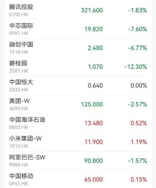 168体育-港交所大动作-欧冠联赛升最新发声