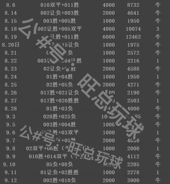 168体育-赫罗纳对阵皇家马德里