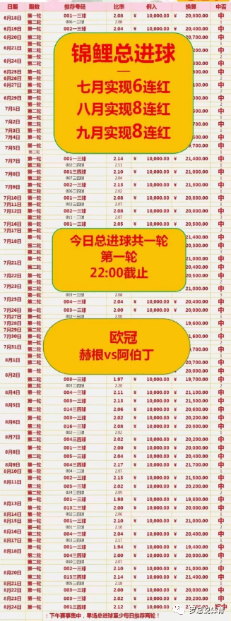 168体育-​星期五 003 英格兰超级联赛 切尔西俱乐部对阵卢顿，切尔西俱乐部是否有机会拿下赛季首胜？