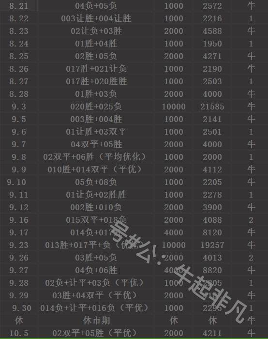 168体育-西汉姆联对阵纽卡斯尔联