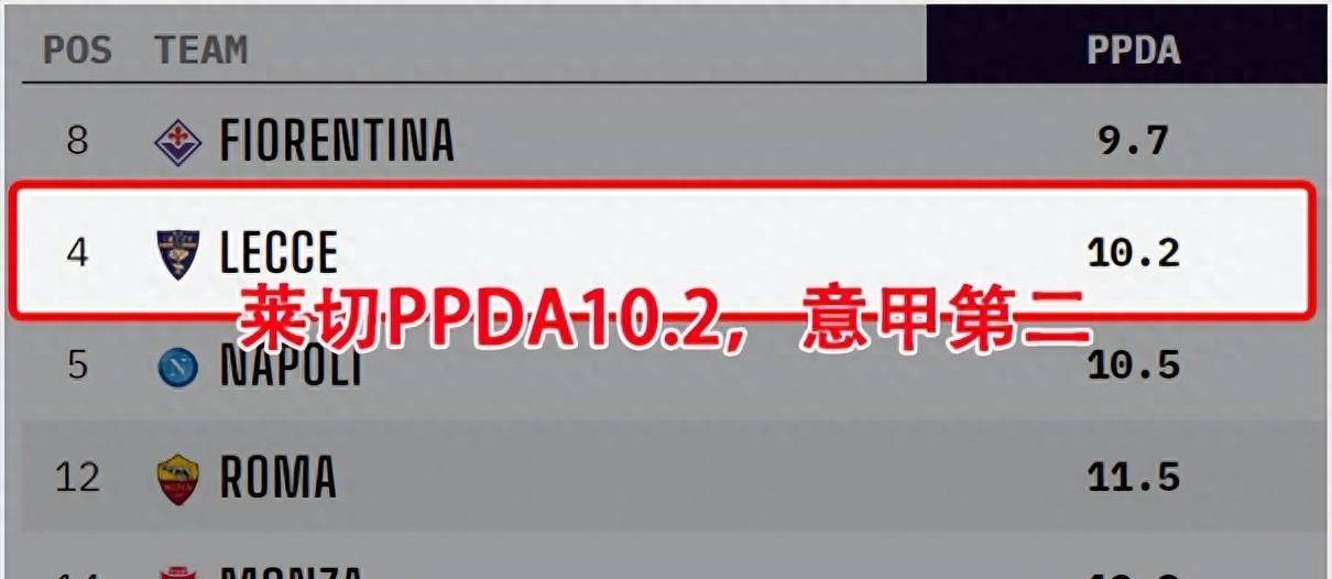 168体育-意大利甲级联赛-莱切对阵热那亚！莱切终于遇到克星？我期待热那亚的几个理由