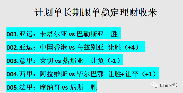 168体育-意大利甲级联赛-莱切对阵热那亚