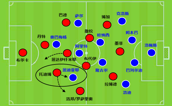 168体育-连斩巴黎马赛摩纳哥！五大联赛丢球最少，就靠托迪博