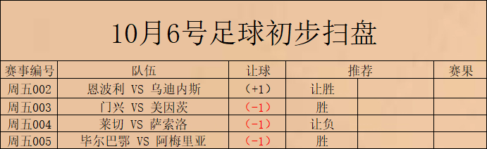 168体育-德国甲级联赛 门兴 对决 美因茨