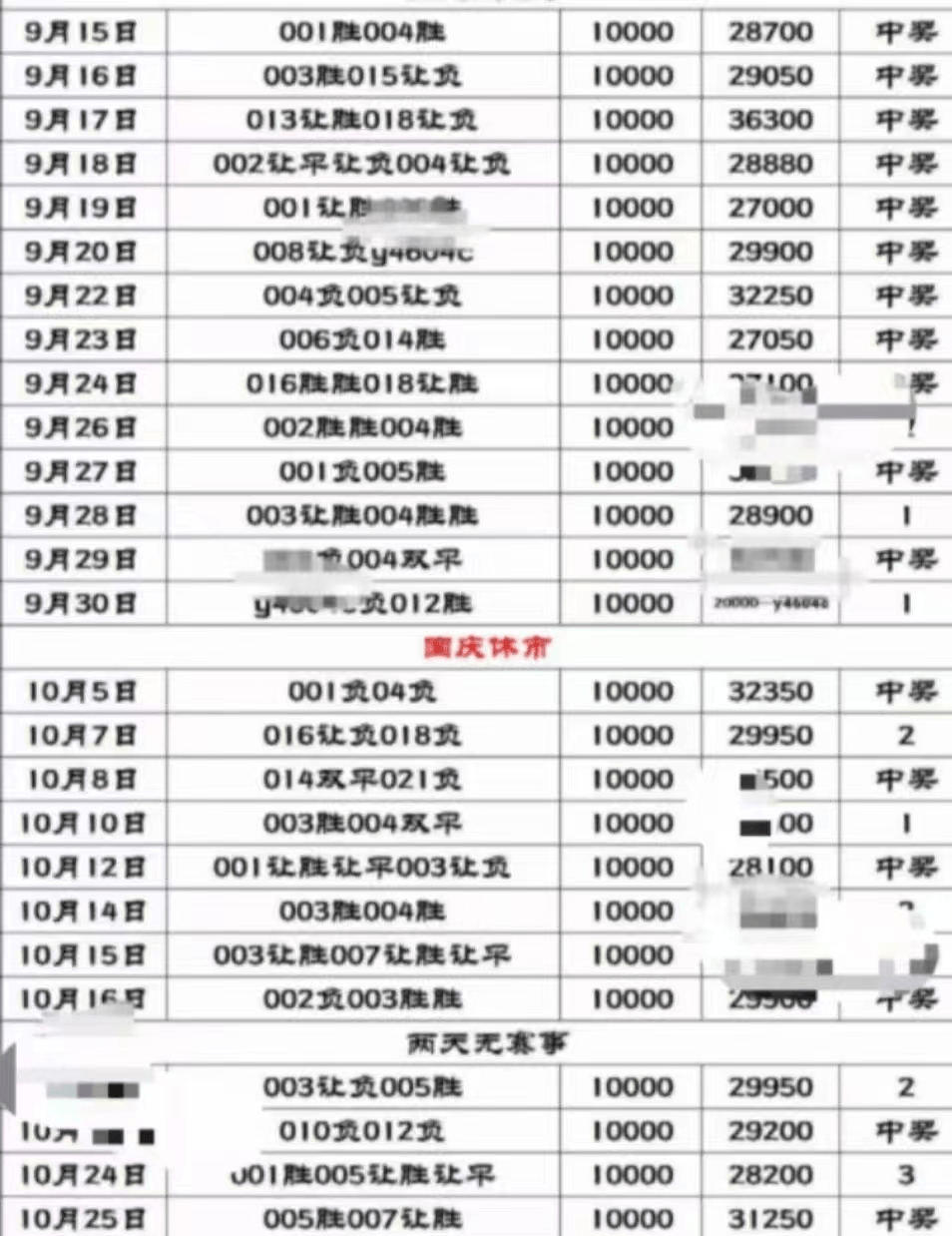 168体育-星期五德国甲级联赛看点，波鸿对决美因茨