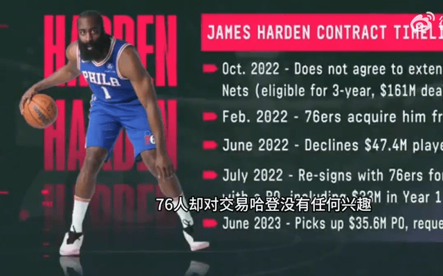 168体育-Woj:哈登想让费城76人感到不爽,将他交易到快船,但费城76人现在没兴趣交易