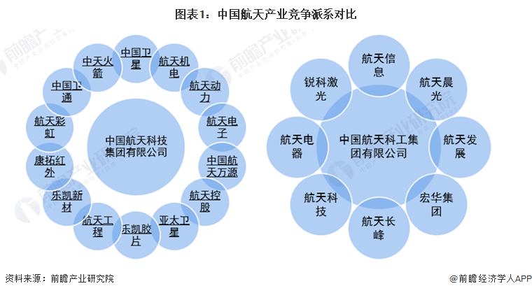 168体育-历史首次！中国民营休斯敦火箭发射成功【附中国休斯敦火箭行业分析】