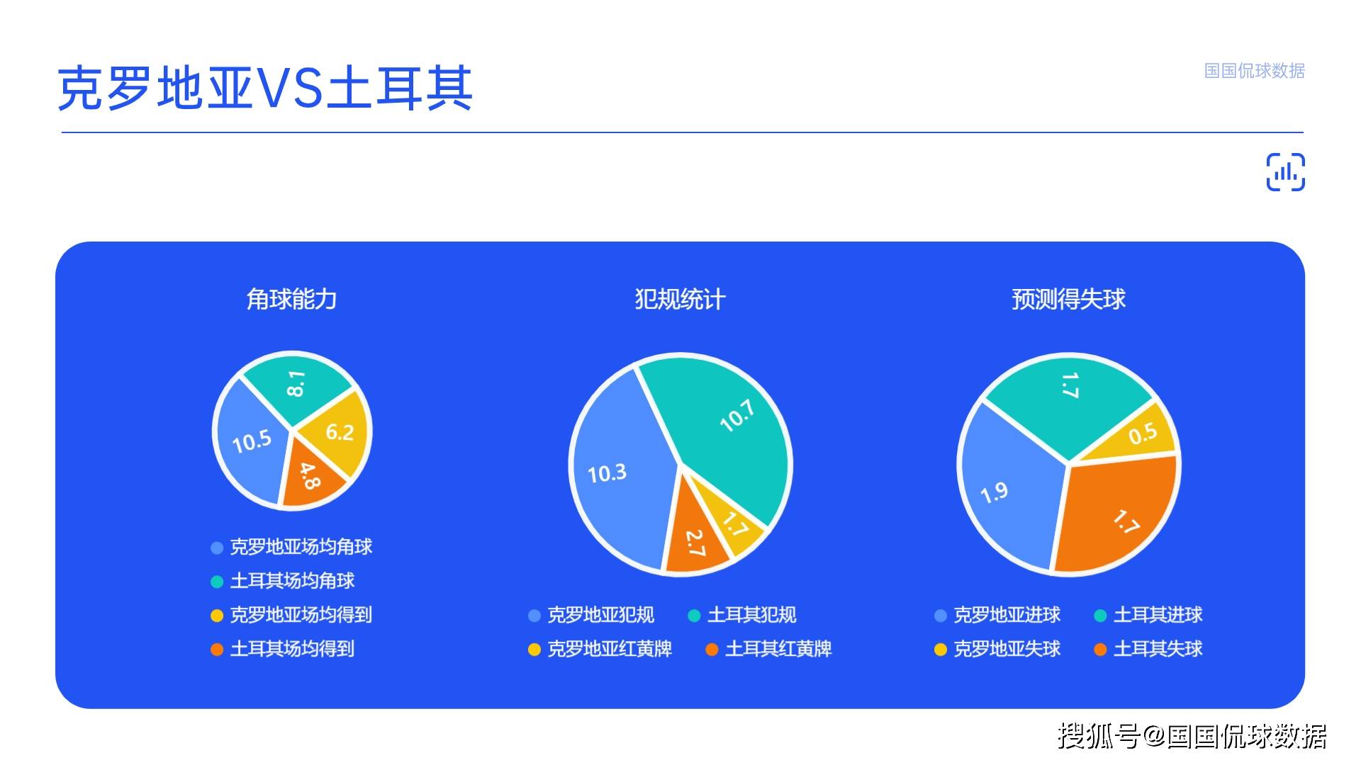 168体育-欧洲杯前瞻比分预测-克罗地亚对决土耳其