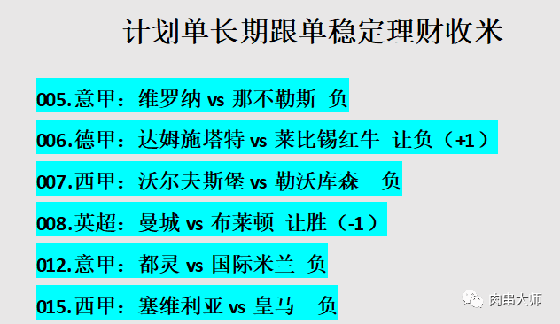 168体育-德国甲级联赛-达姆施塔特对阵莱比锡红牛