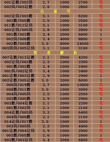 168体育-门兴格拉德巴赫对阵海登海姆比赛看点与分析