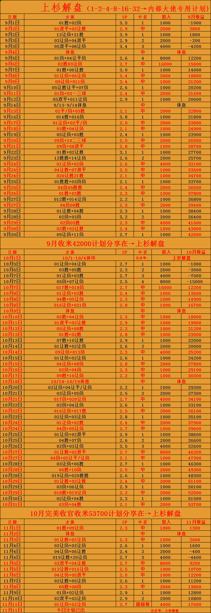 168体育-意大利甲级联赛-莱切对阵AC米兰-德国甲级联赛-拜仁慕尼黑对阵海登海姆