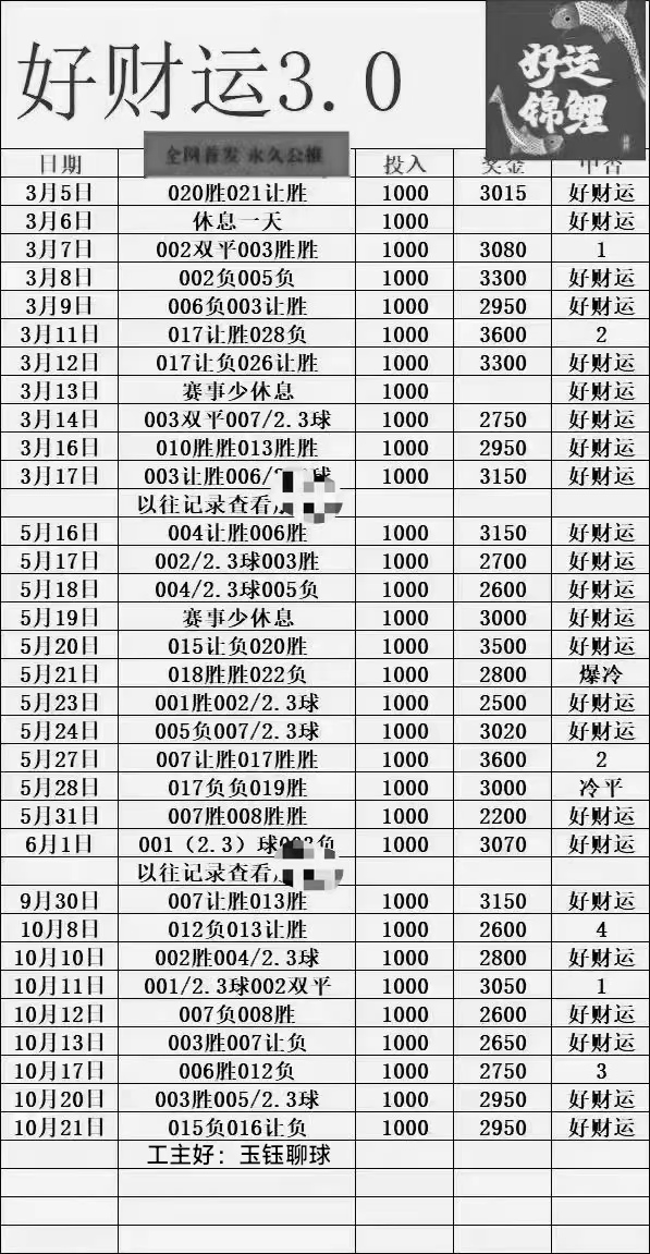 168体育-星期六 德国甲级联赛 沃尔夫斯堡对阵勒沃库森 赛事预测