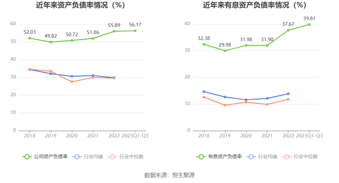 168体育-科隆股份-2023年前三季度亏损2362.45万元