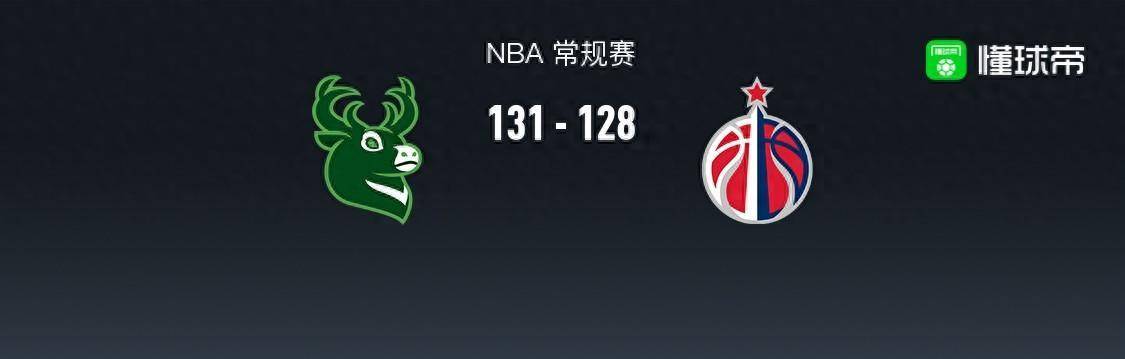 168体育-NBA战报-雄鹿队13-128险胜奇才队，洛佩兹39+5+1