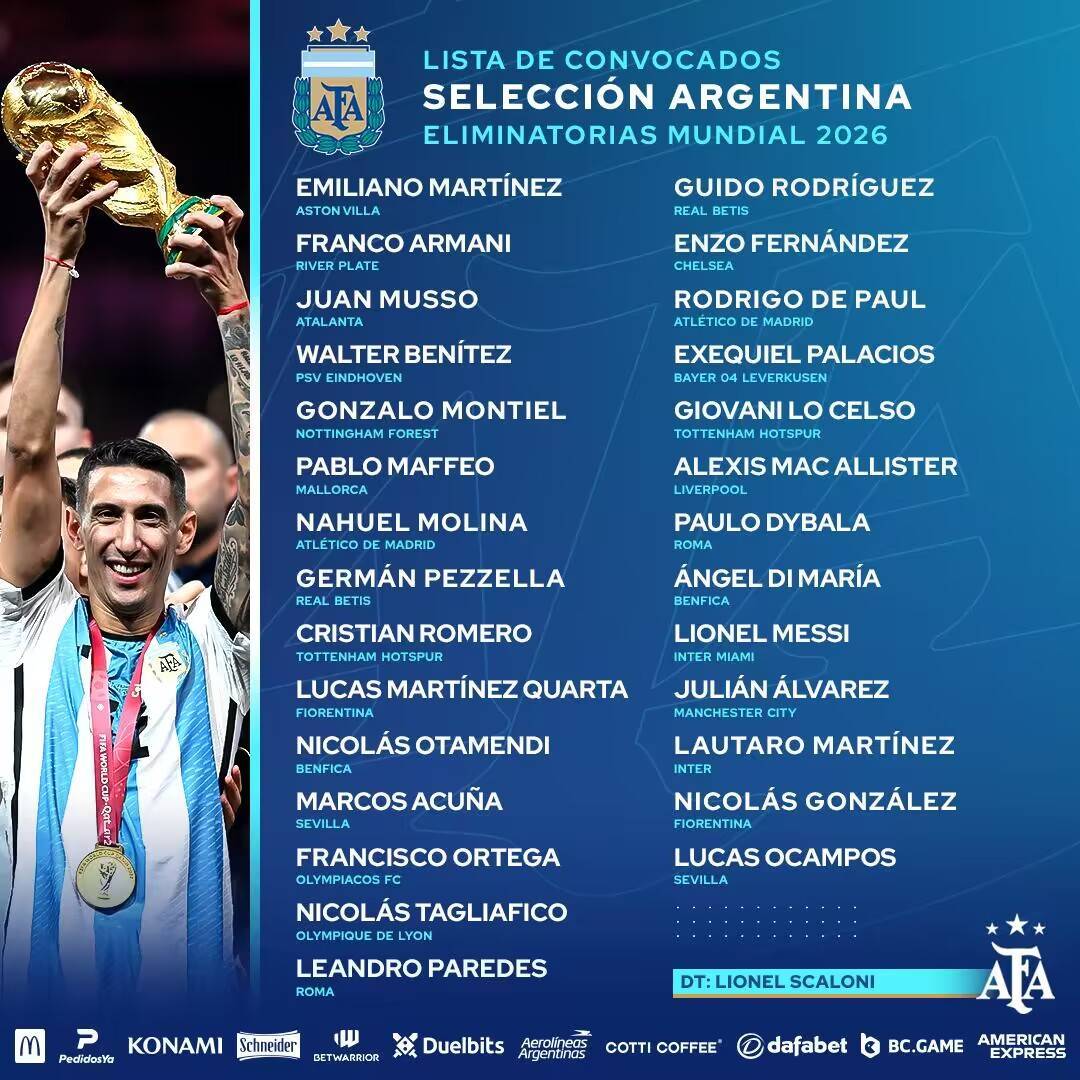168体育-梅西领衔！阿根廷新一期名单-迪马利亚-迪巴拉回归，劳塔罗·马丁内斯在列