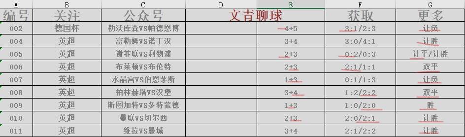 168体育-意大利甲级联赛-尤文图斯 对阵 那不勒斯