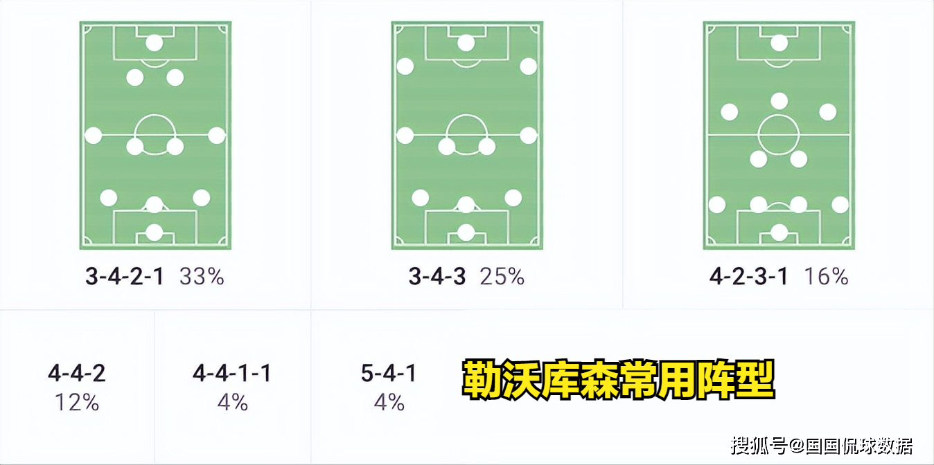 168体育-德国甲级联赛前瞻比分预测-斯图加特对阵勒沃库森