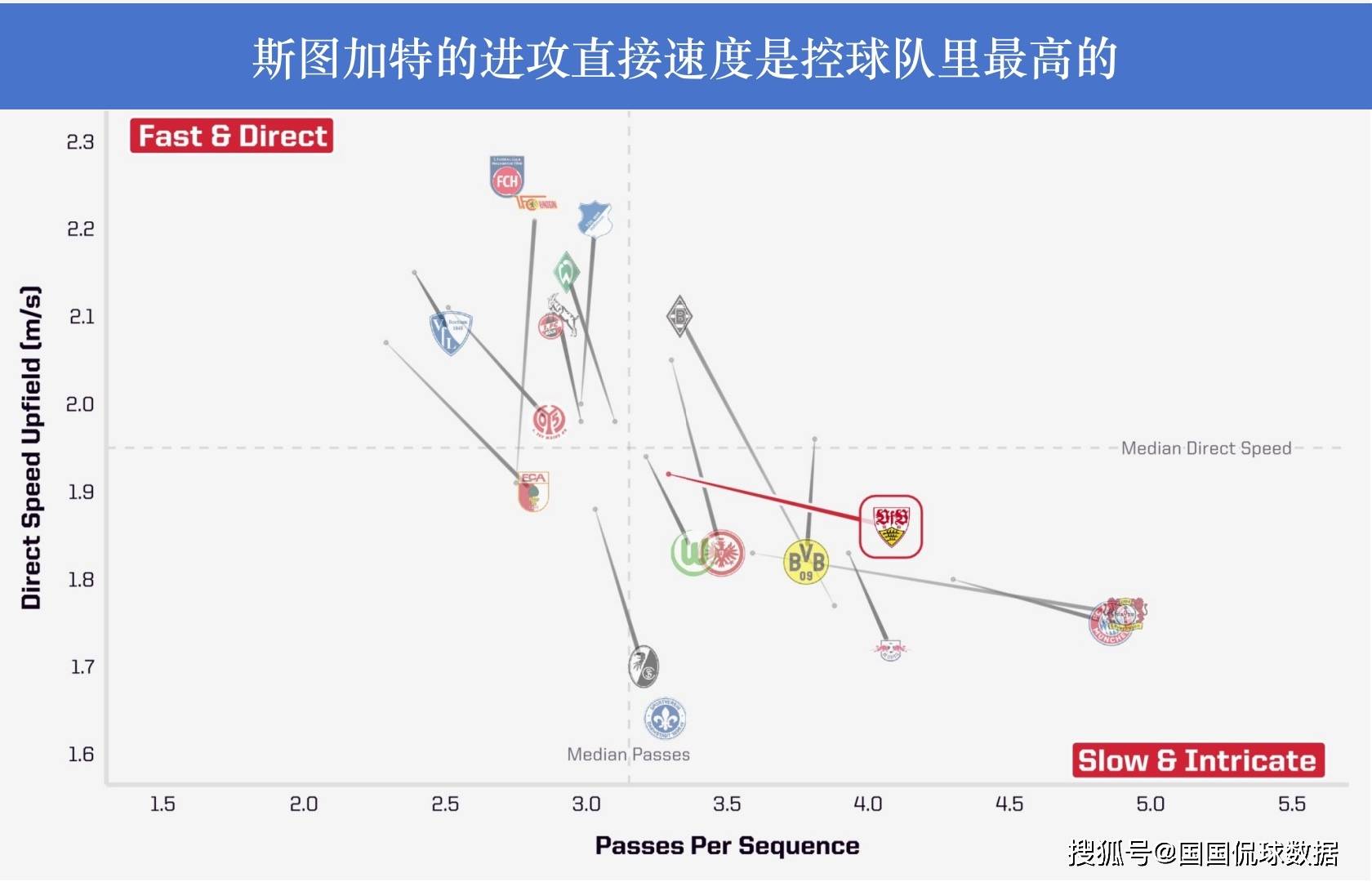 168体育-德国甲级联赛前瞻比分预测-斯图加特对阵勒沃库森