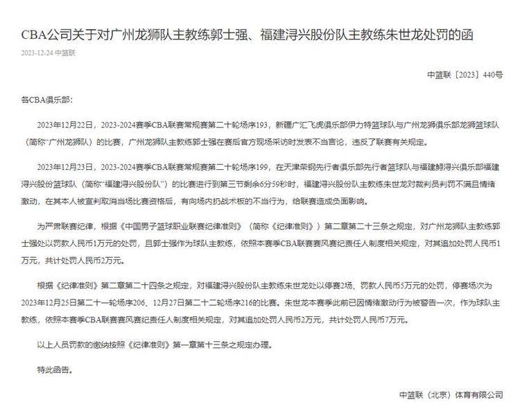 168体育-CBA体育热门新闻再出罚单！郭士强罚款2万，朱世龙禁赛1场+罚款7万