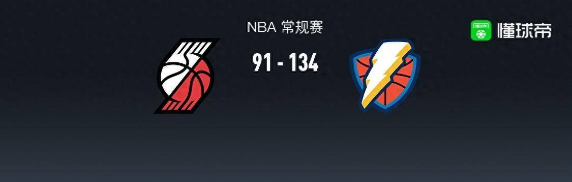 168体育-NBA比赛战报-雷霆队134-91战胜开拓者队，亚历山大28+3+4