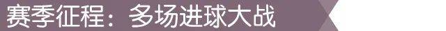 168体育-“西班牙甲级联赛莱斯特”奇迹？最强黑马赫罗纳是怎样炼成的