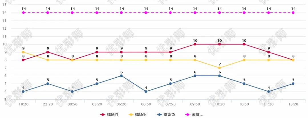 168体育-星期一的马竞，稳不稳？