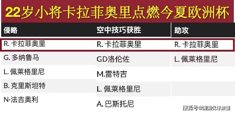 168体育-欧洲杯前瞻比分预测：瑞士对阵意大利