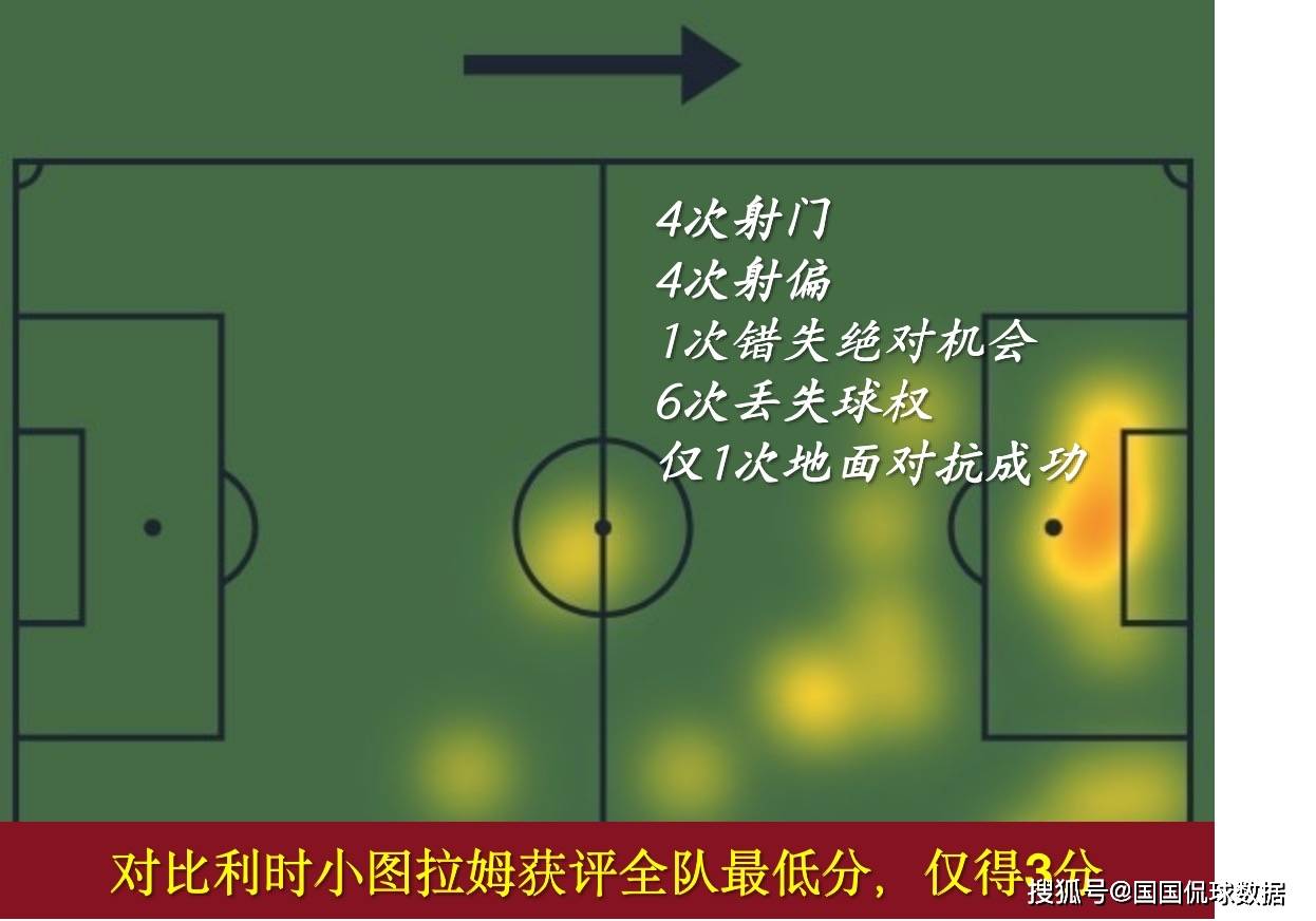 168体育-欧洲杯前瞻比分预测：葡萄牙对阵法国