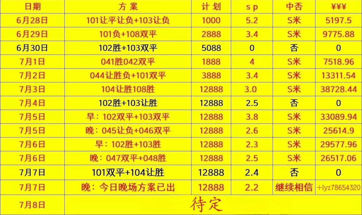 168体育-星期二168体育-阿根廷对阵加拿大