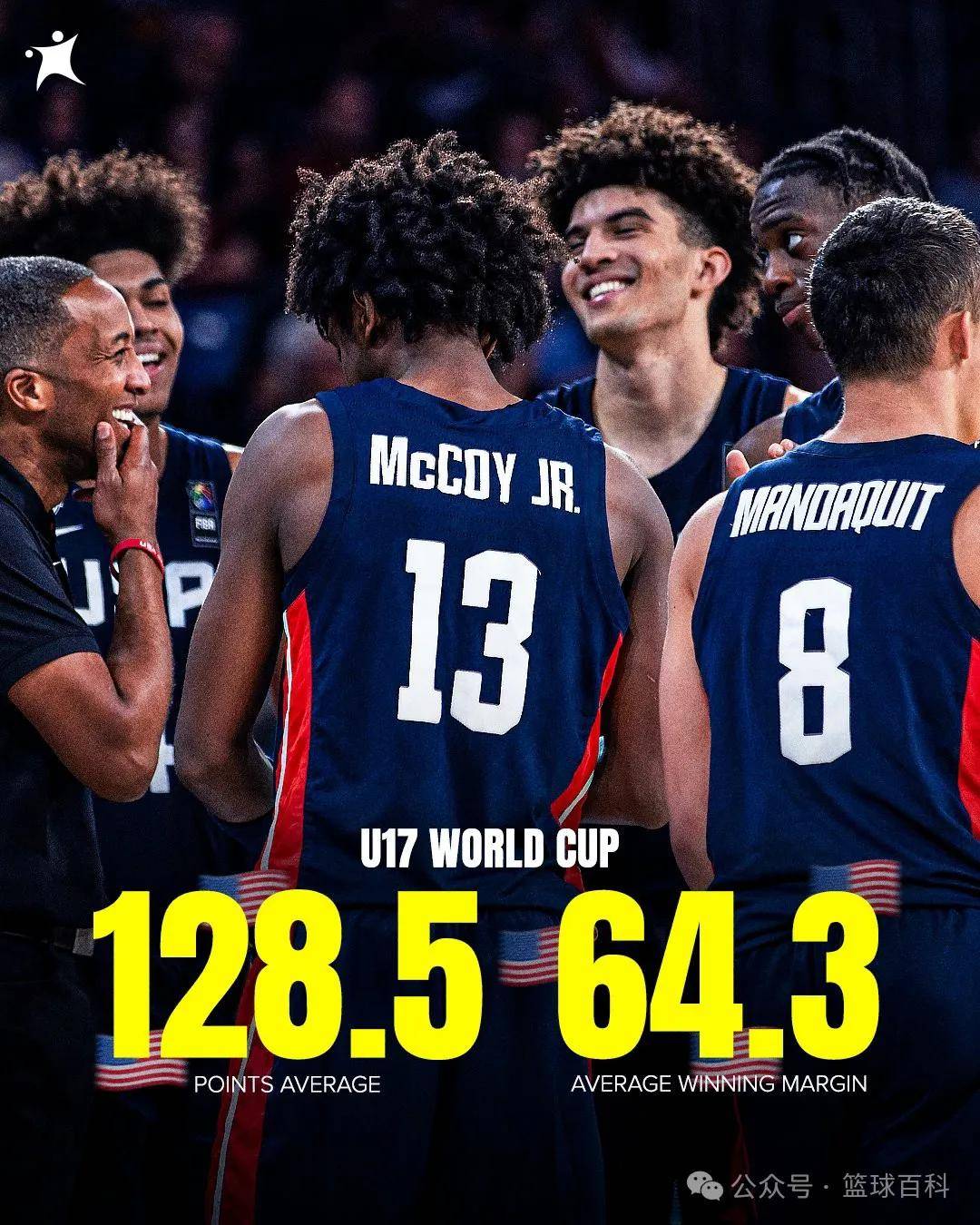 168体育-U17世青赛最佳球员，26年NBA状元热门，布泽尔之子太猛了！