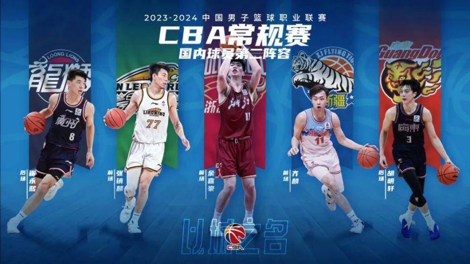 168体育-崔永熙报名参加NBA选秀