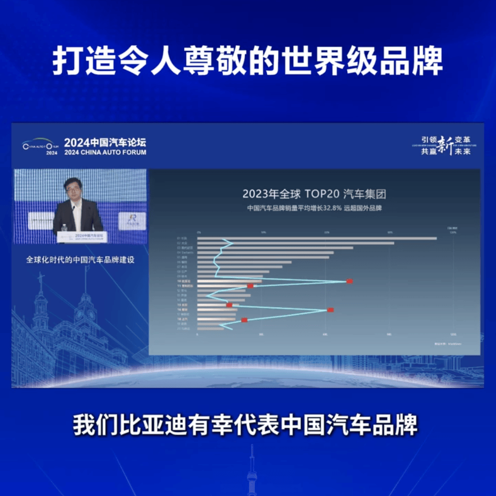 168体育-欧洲杯含“华”量超高，中国新能源汽车表现出色！