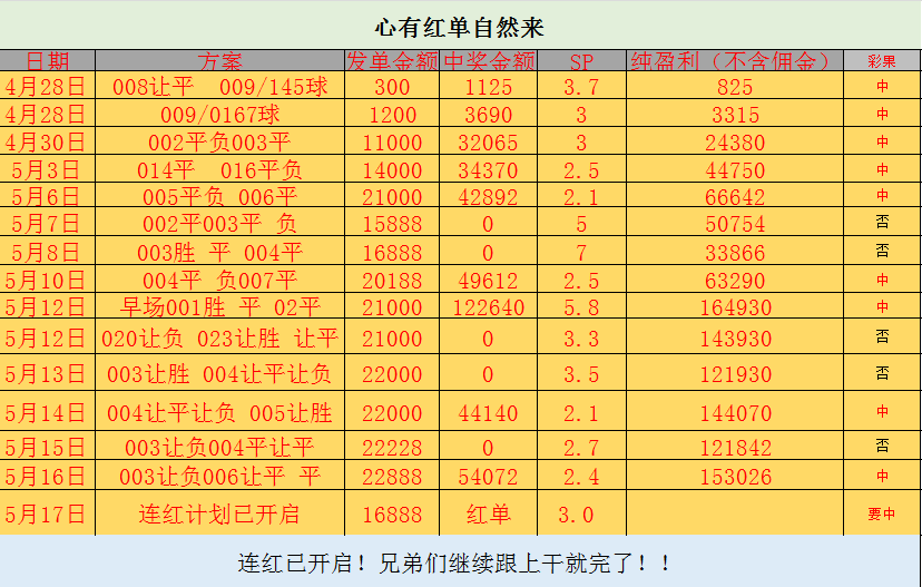 168体育-意甲：佛罗伦萨对阵那不勒斯 比赛前瞻