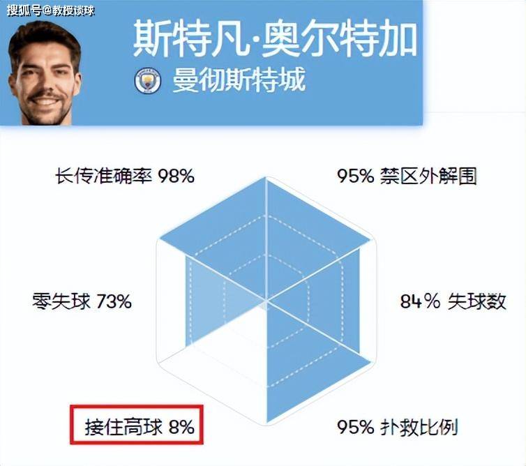 168体育-英超收官战：争冠形势、欧战名额，一口气说完10场英超！