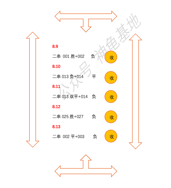 168体育-西甲：毕尔巴鄂竞技对阵赫塔费