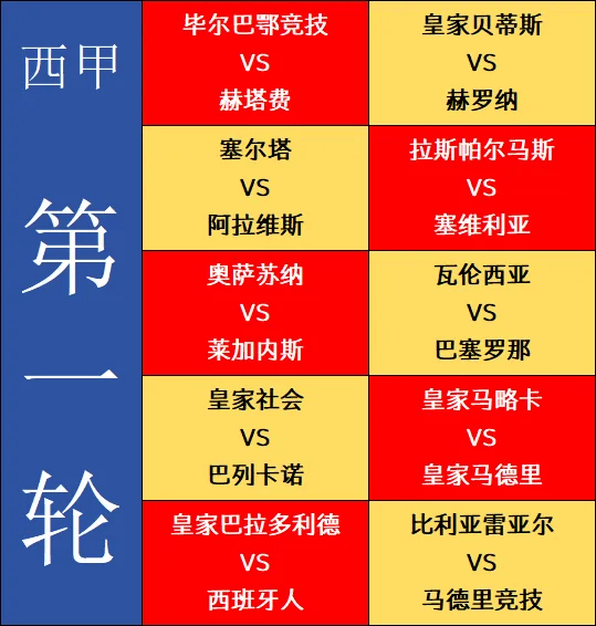 168体育-西甲揭幕战 星期四002 毕尔巴鄂 对阵 赫塔费 西甲24-25赛季新篇章