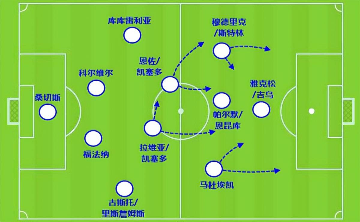 168体育-比利物浦更抠门！面对英超五虎，曼城还能五连冠吗？