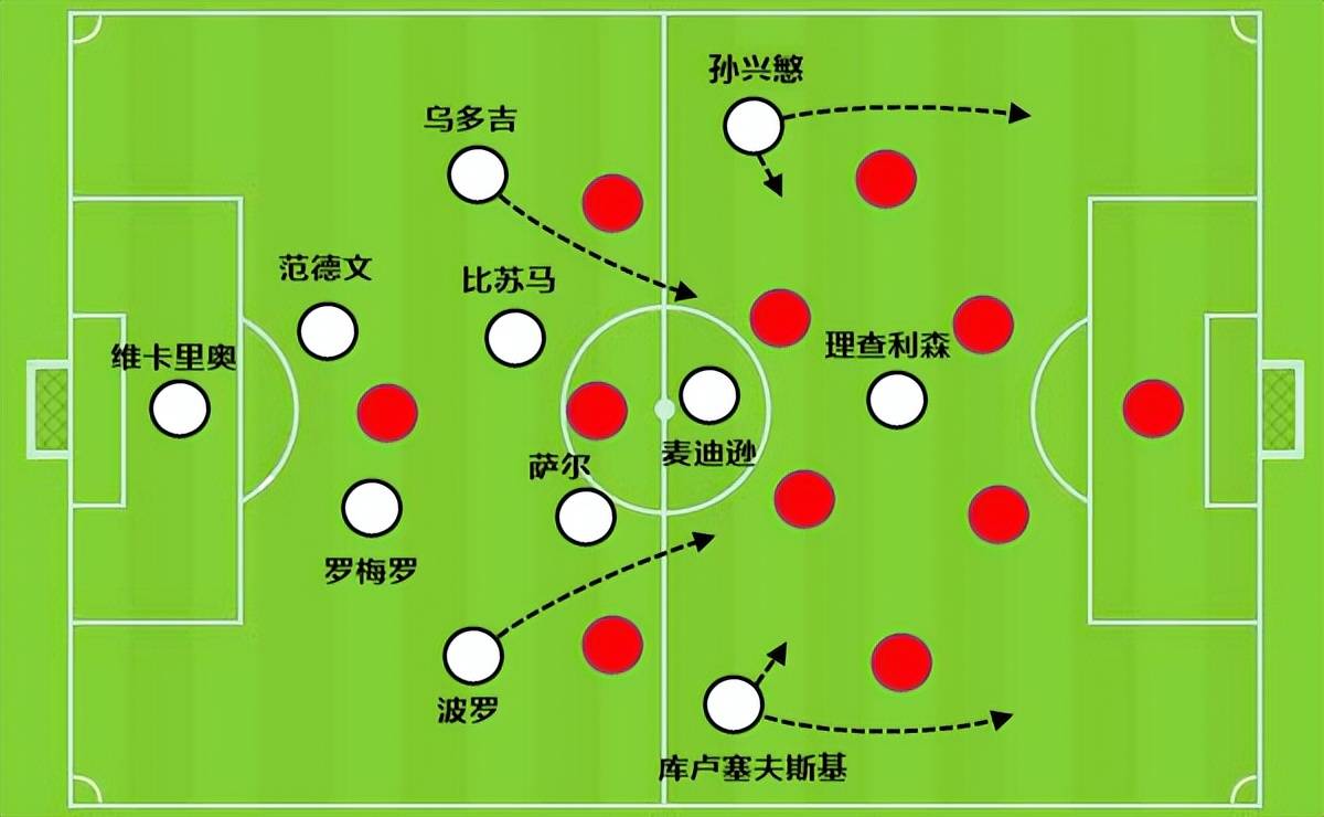 168体育-比利物浦更抠门！面对英超五虎，曼城还能五连冠吗？