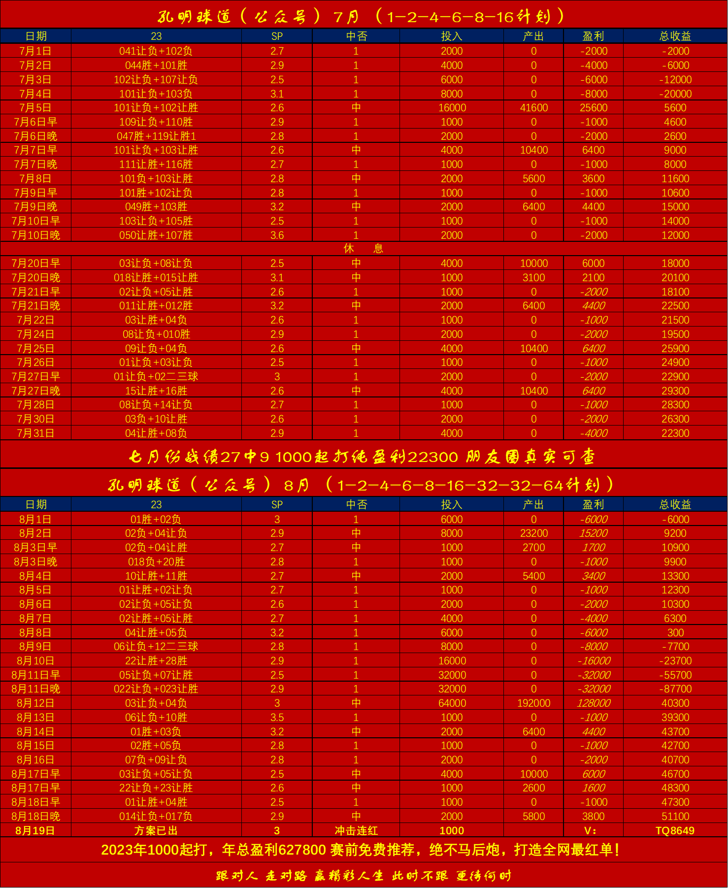 168体育-西甲 比利亚雷亚尔对阵马德里竞技 赛事分析