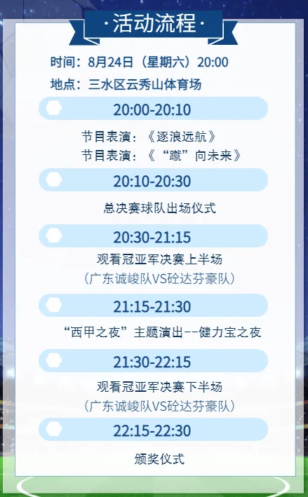 168体育-免票进场！佛山“西甲”总决赛本周末打响，诚邀你来观战！