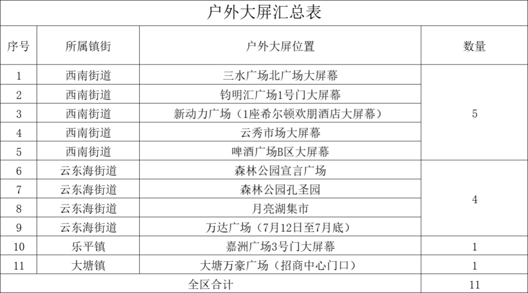 168体育-免票进场！佛山“西甲”总决赛本周末打响，诚邀你来观战！